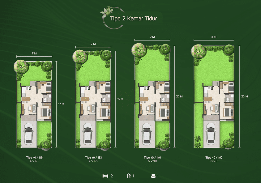 pilihan tipe cluster citrus