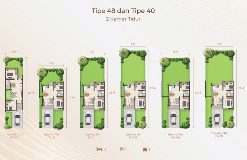 ukuran-tipe-40