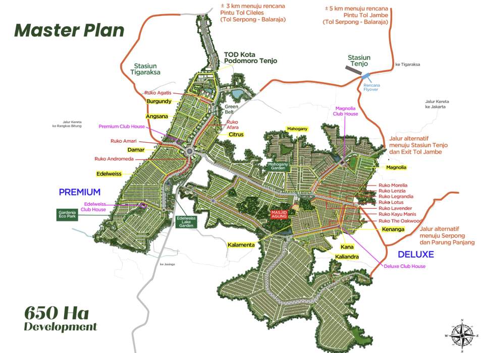masterplan