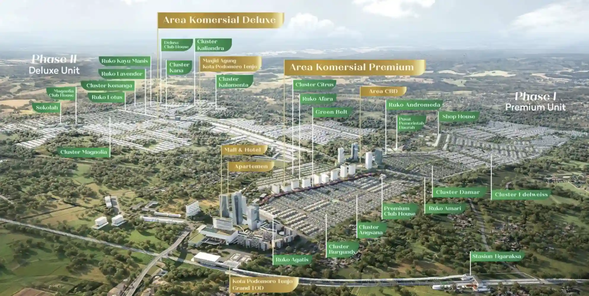 masterplan podomoro tenjo